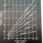 Prasa półkowa Italpresse S6F 1300x3000 1/26 zdjęcie 8